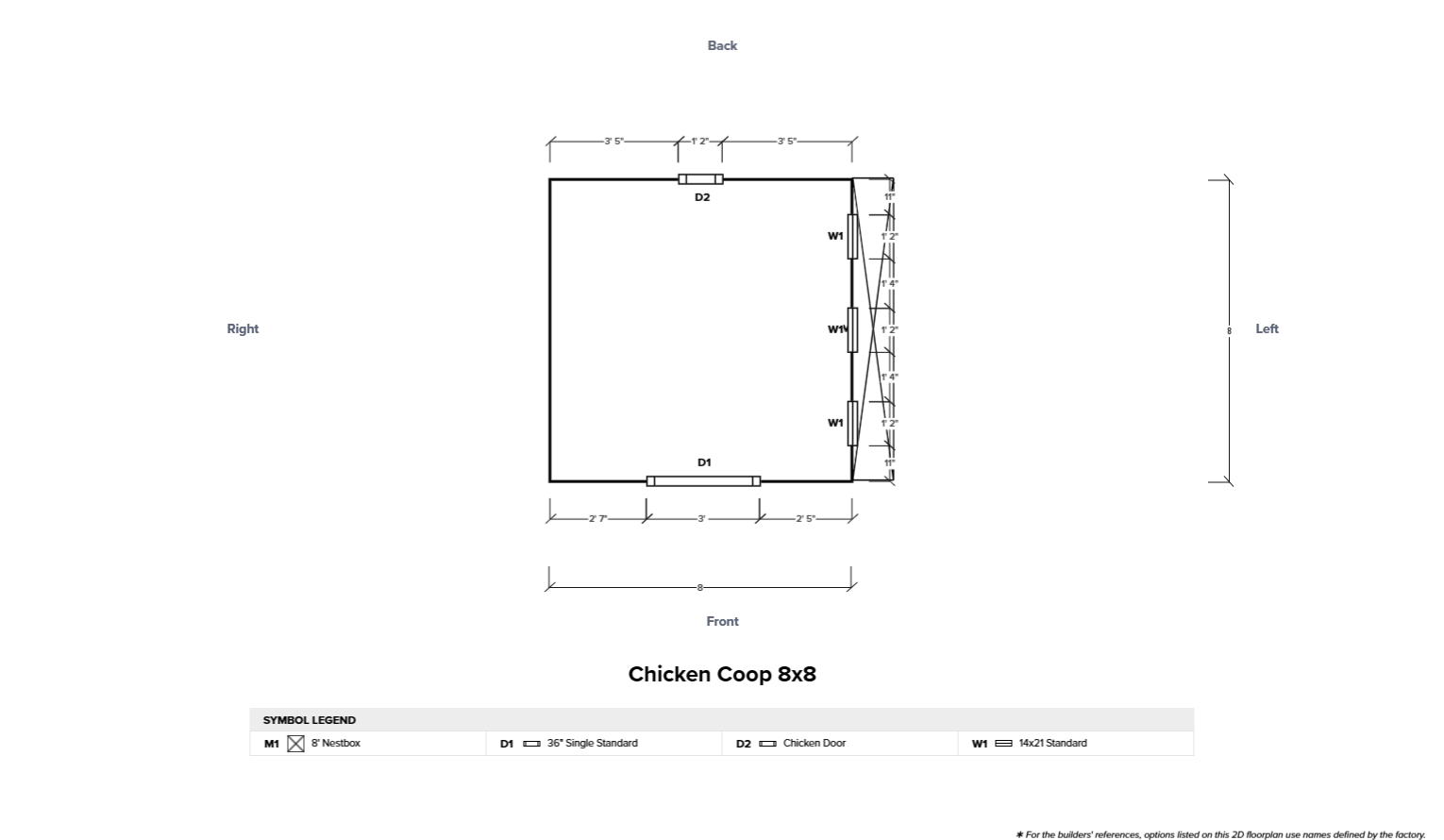 Chicken Coop 8x8 - Image 6