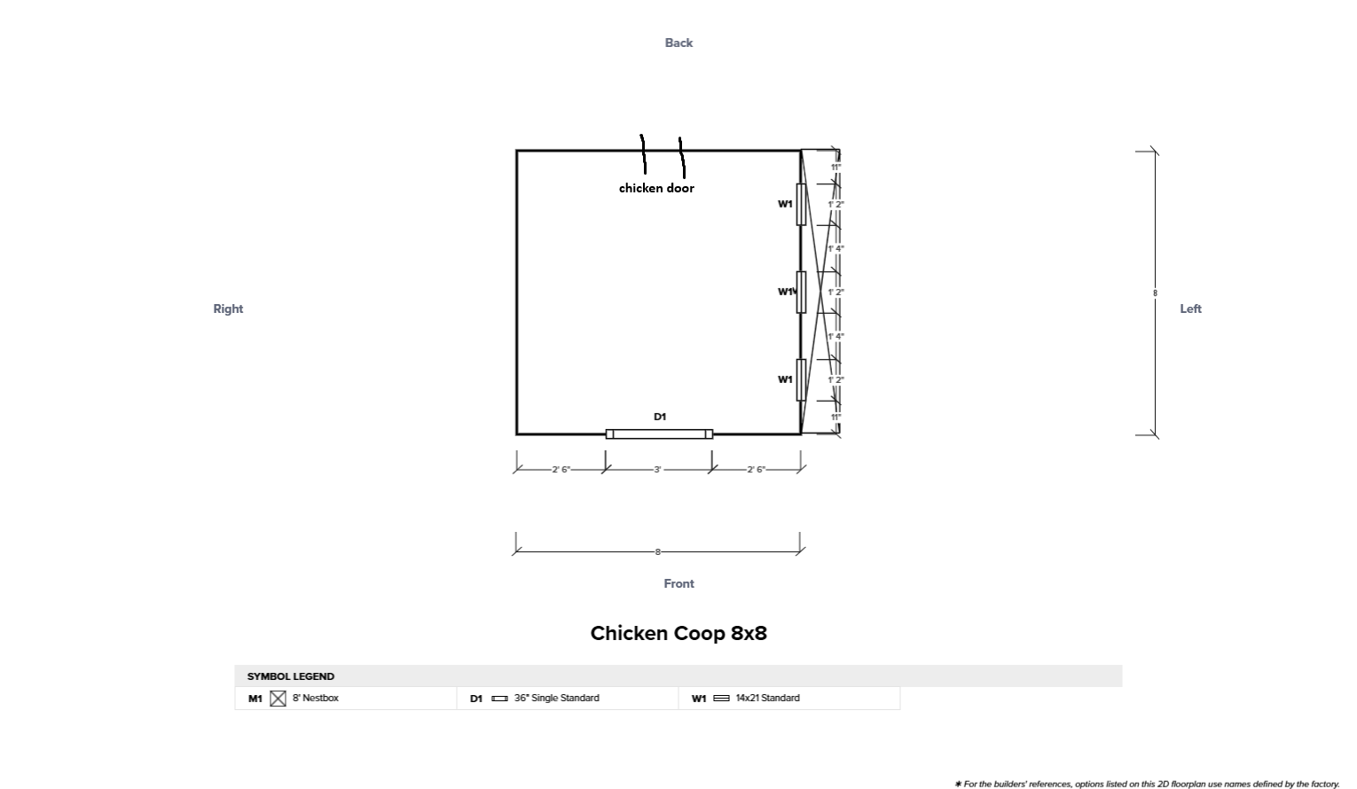 Chicken Coop 8x8 - Image 6