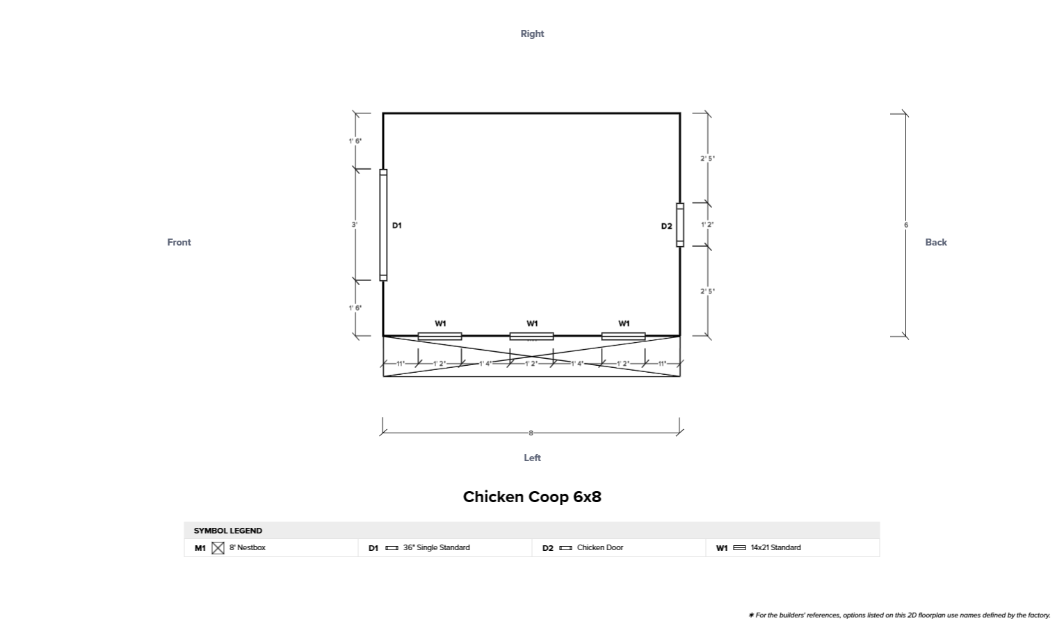 Chicken Coop 6x8 - Image 6