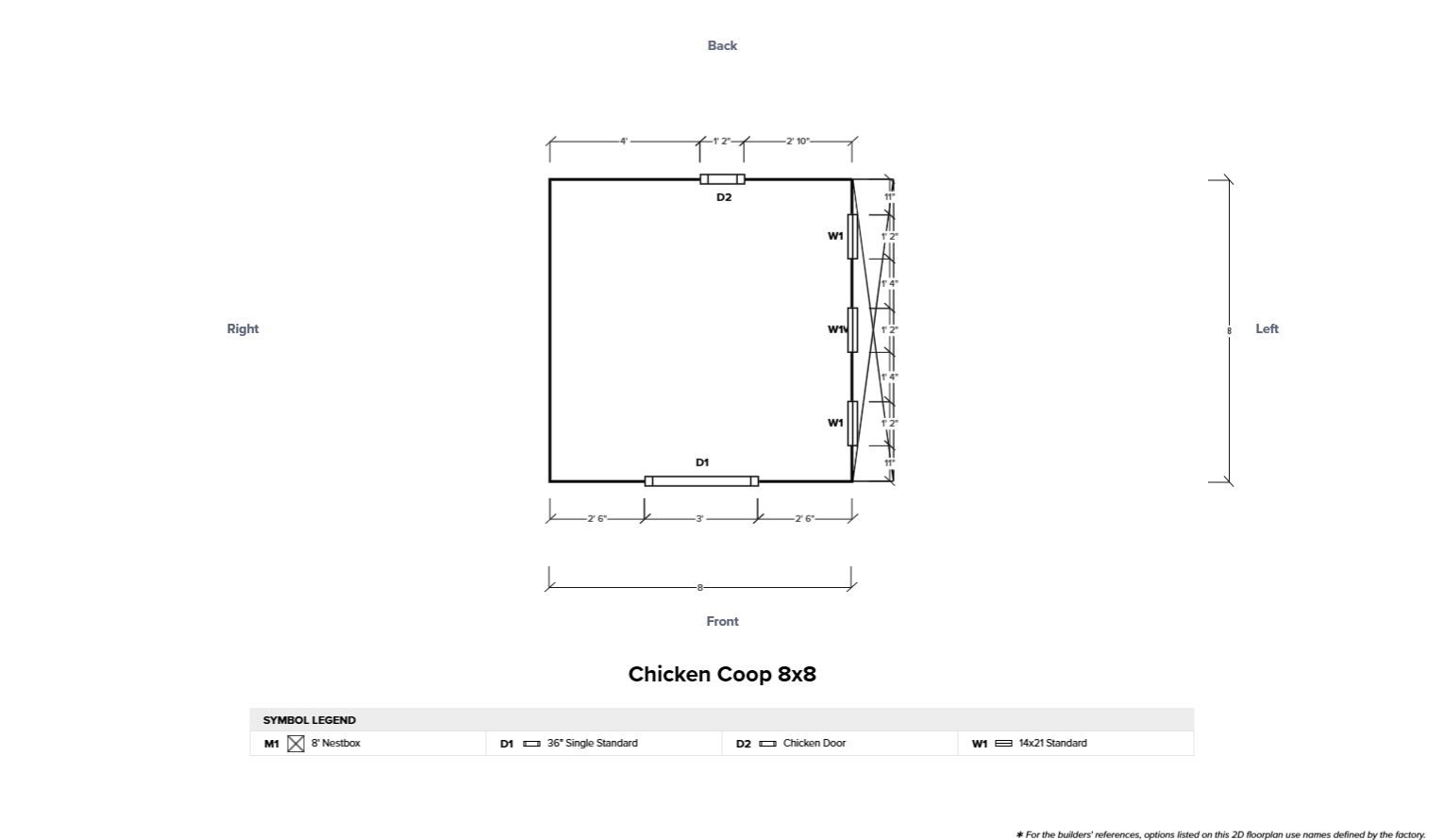 Chicken Coop 8x8 - Image 6