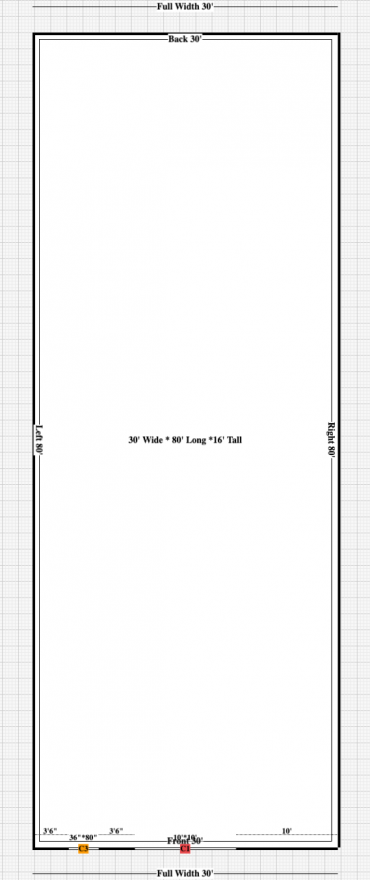 2D Layout